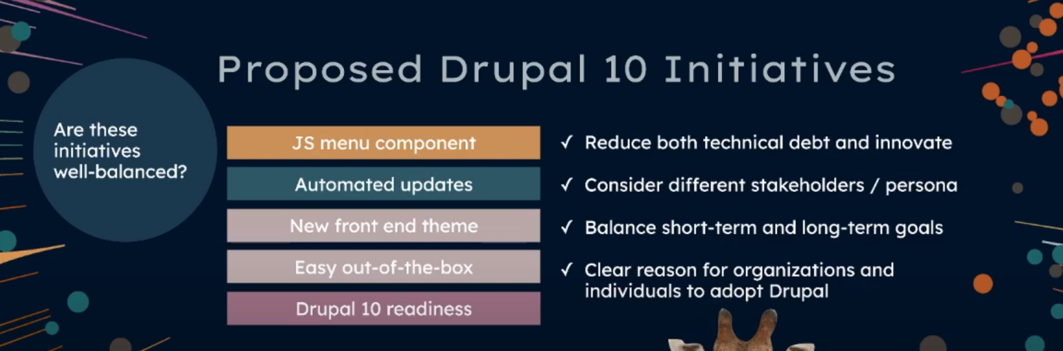Drupal 10 release