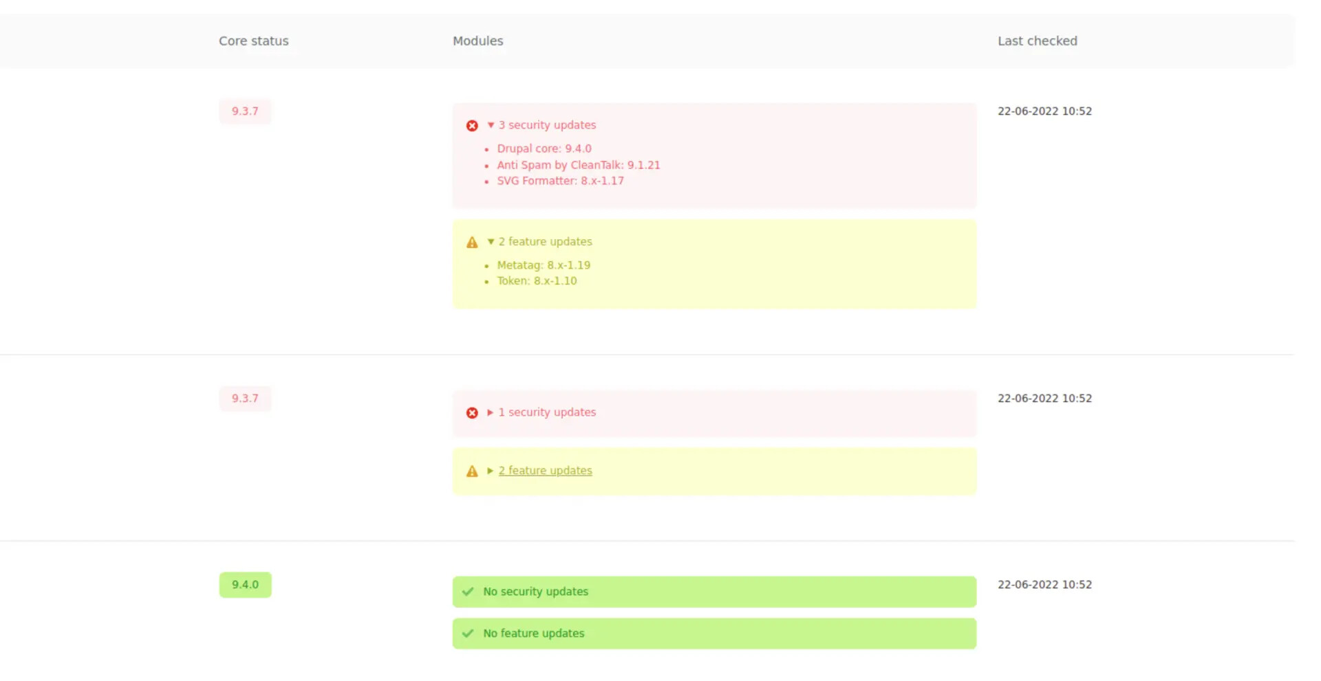 Status Dashboard close-up